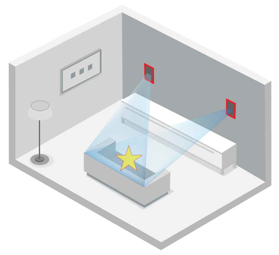 room-4d-livingroom-inwall-speaker-layout